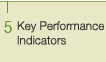 5 Key Performance Indicators
