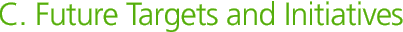 C. Future Targets and Initiatives