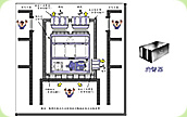 Photo: Noise reduction design for pump rooms.