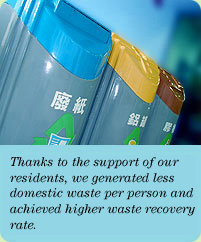 Photo: Thanks to the support of our residents, we generated less domestic waste per person and achieved higher waste recovery rate.