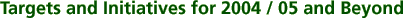 Targets and Initiatives for 2004 / 05 and Beyond