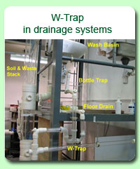 Photo: W-Trap in drainage systems