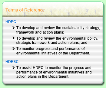 Chart: Terms of Reference