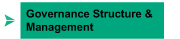 Governance Structure & Management