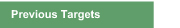 Previous Targets