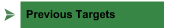Previous Targets