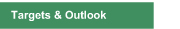 Targets & Outlook