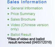 Sales Information