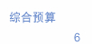 综合预算