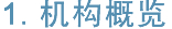 机构概览