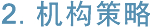 机构策略