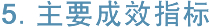 主要成效指标