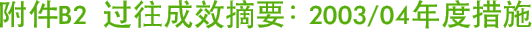 附件B2 过住成效摘要：2003/04年度措施