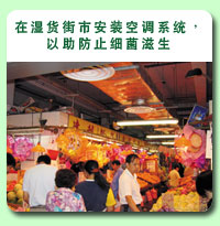 相片: 在湿货街市安装空调系统，以助防止细菌滋生