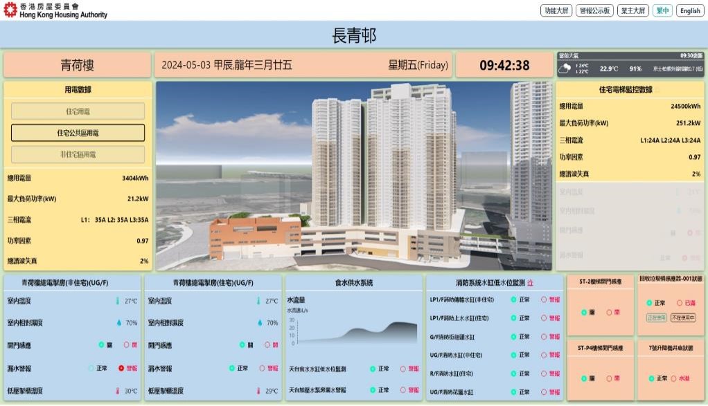 设置于德朗邨大堂的智能计量仪监察系统显示屏 1