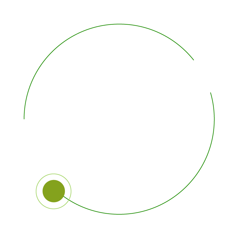 Animation circle