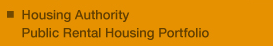 Housing Authority Public Rental Housing Portfolio