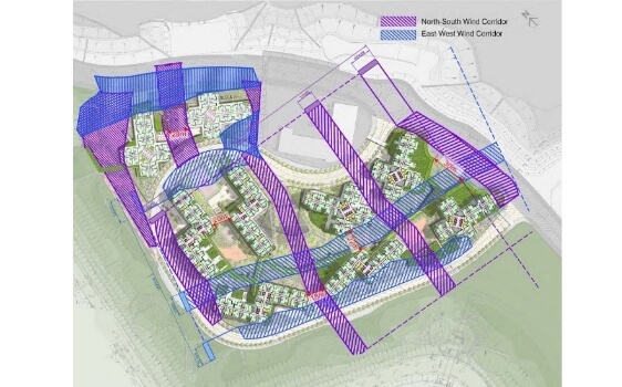 Planning and Design Stage 3