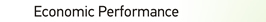 Economic Performance
