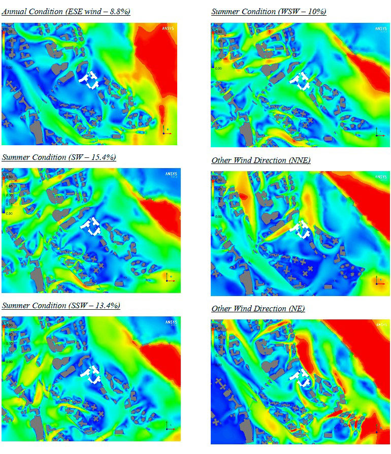 Air Ventilation Studies carried out for projects under design stage