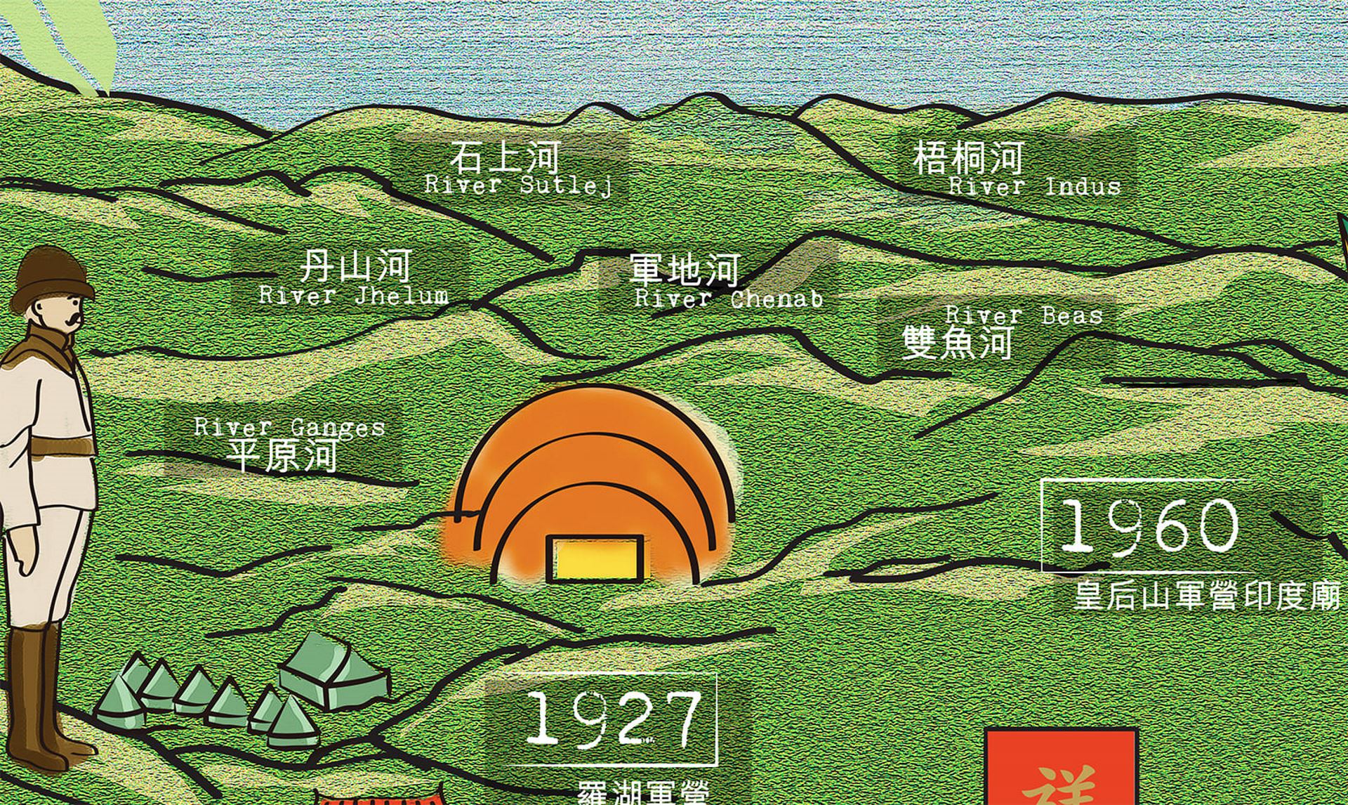 河