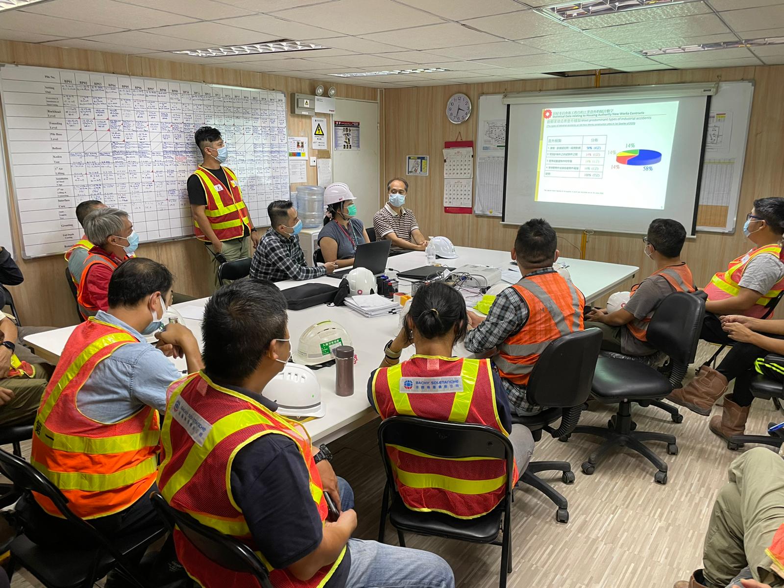 Lunchtime's Safety Talk at Ko Shan Road on 6/11/2020