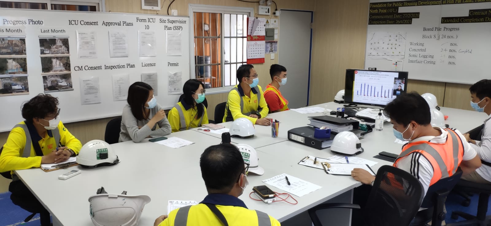 Lunchtime's Safety Talk at Hin Fat Lane and Java Road on 17/3/2021