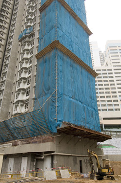 Scaffolding Working Platform and Work at Height