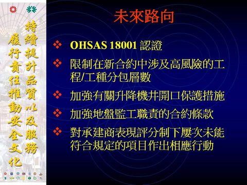 幻灯片: 11