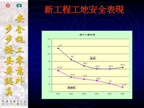 幻灯片: 9