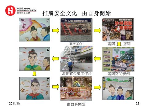幻燈片: 21