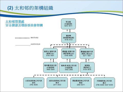 Slide: 16