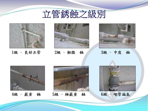 Slide: 7
