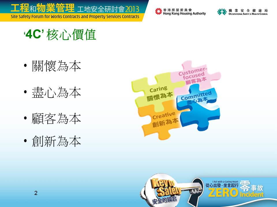 Slide: 2