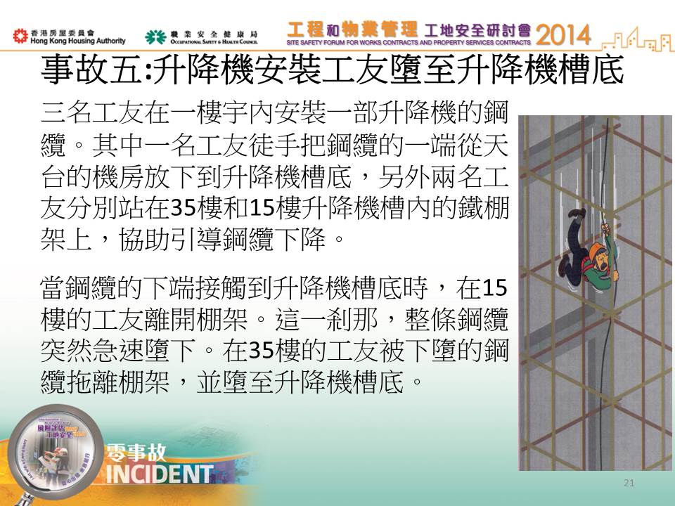 Slide: 21