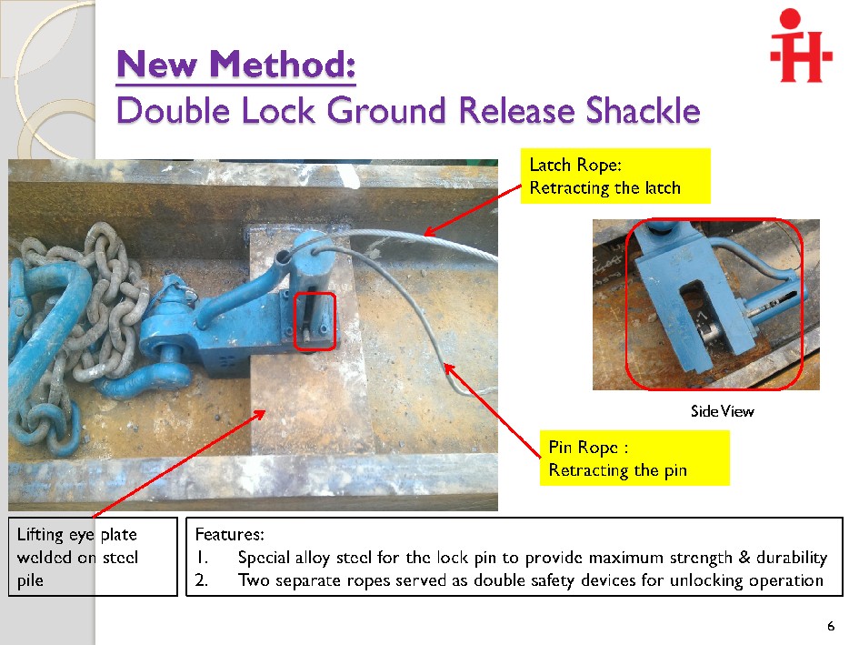 Slide: 7