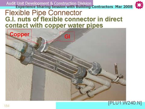 Slide: 20