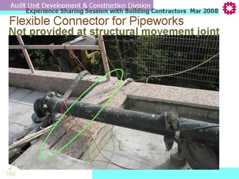 Slide: 21