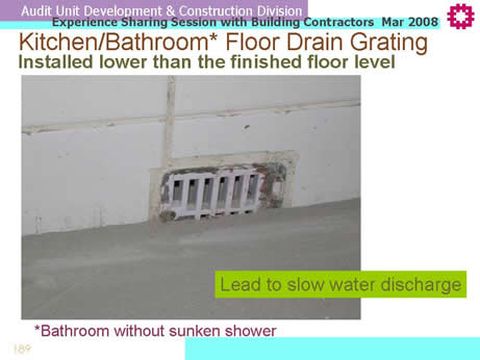 Slide: 22