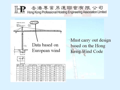 Slide: 12