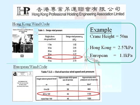Slide: 13