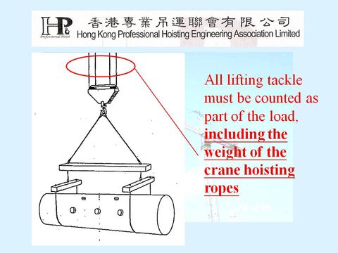 Slide: 29