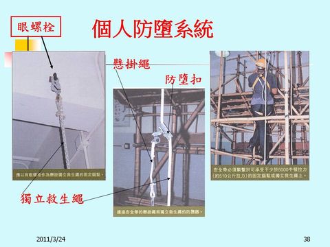 Truss Out Scaffold Design