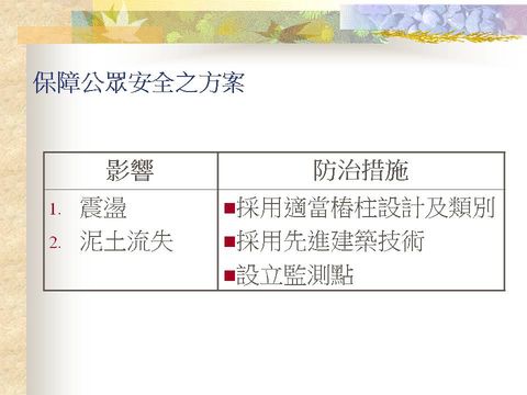 Slide: 17