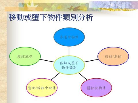 Slide: 24