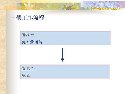 Slide: 4