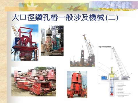 Slide: 6