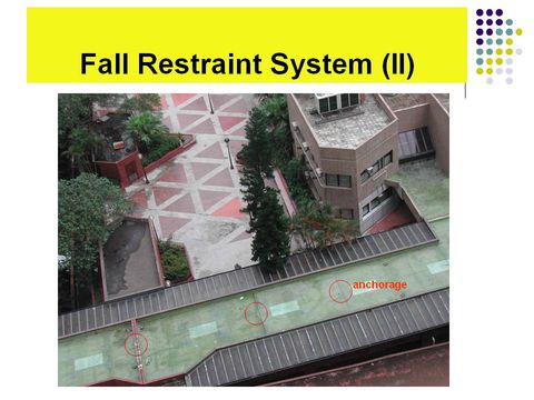 Slide: 13