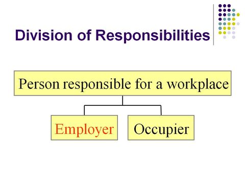 Slide: 19