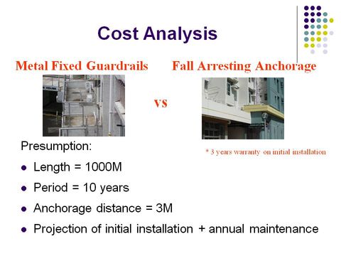 Slide: 22